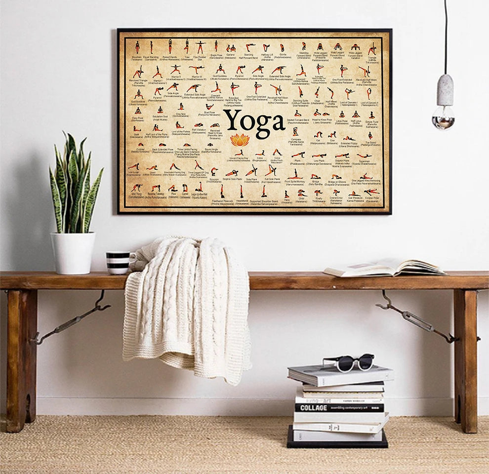 Home Gym Yoga Pose Chart- Wall Art