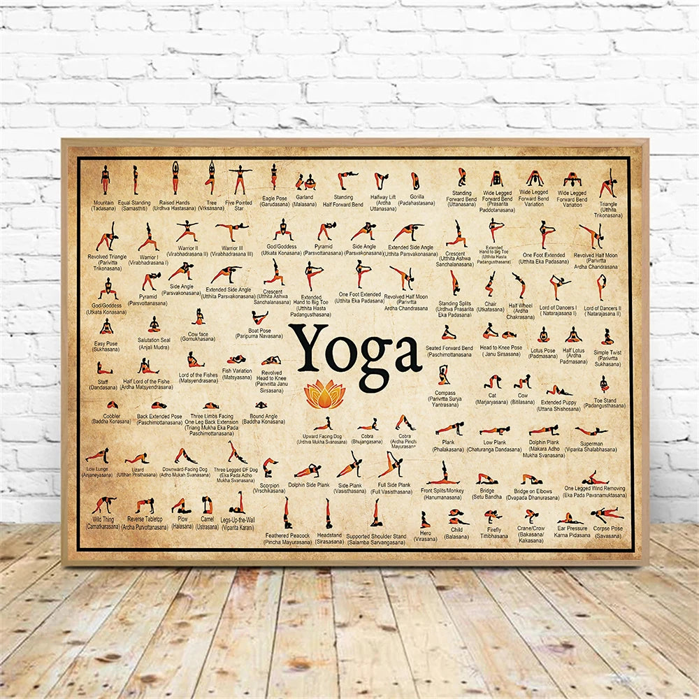 Transform your space with our Home Exercise Gym Yoga Ashtanga Chart Poster. Detailed yoga poses guide your practice and enhance your decor.