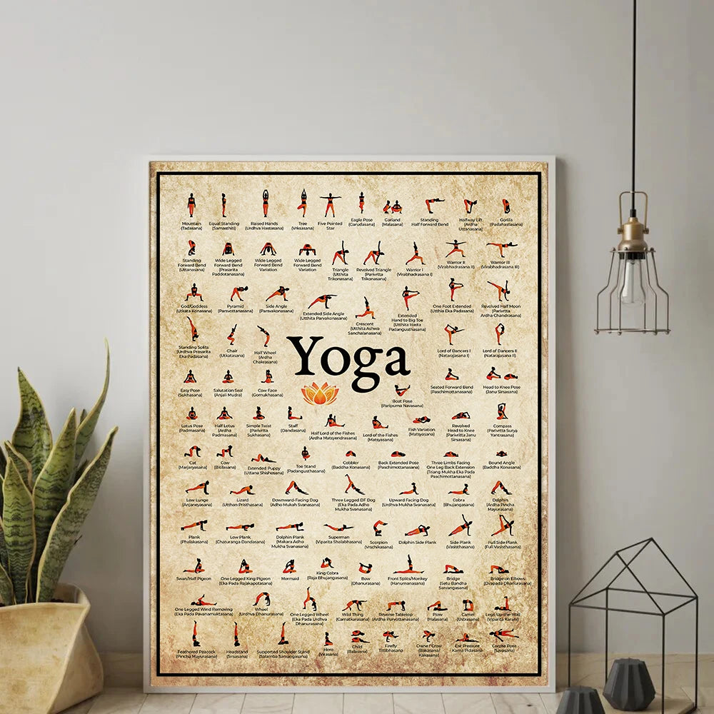 Home Gym Yoga Pose Chart- Wall Art