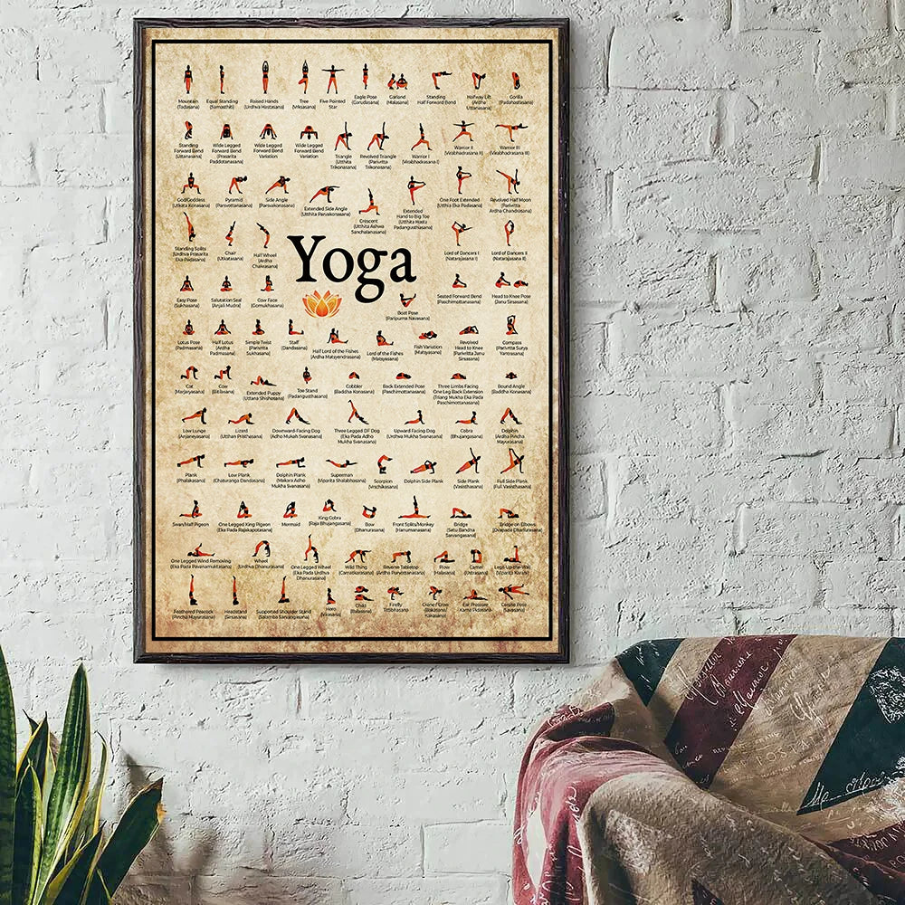 Home Gym Yoga Pose Chart- Wall Art